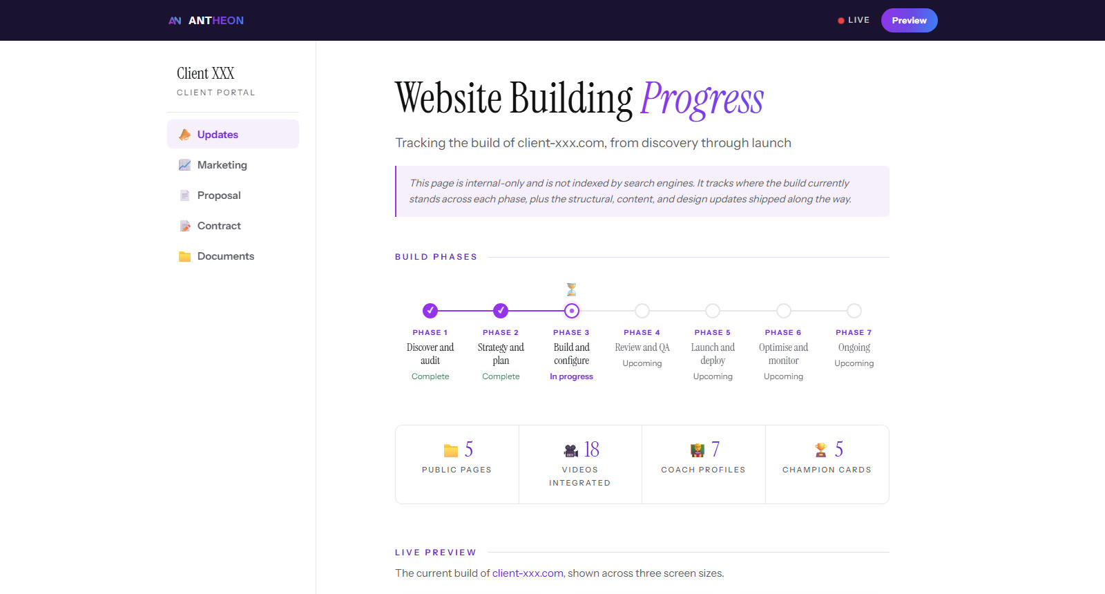 Antheon client dashboard showing build progress, phase timeline, and live site preview